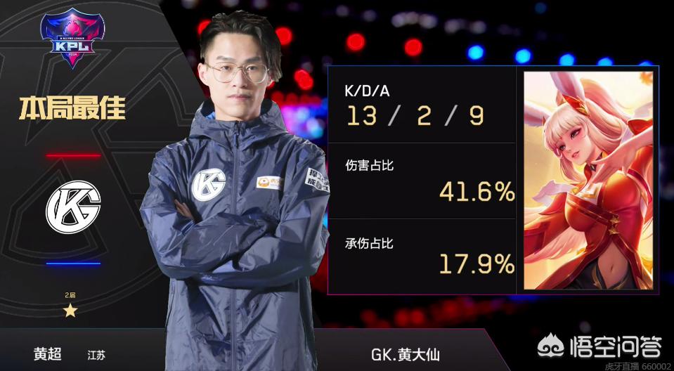 当总决赛舞 当总决赛舞