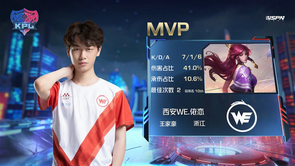 足坛大放异 足坛大放异