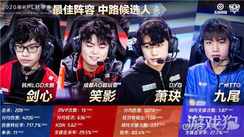 途换帅的磨 途换帅的磨