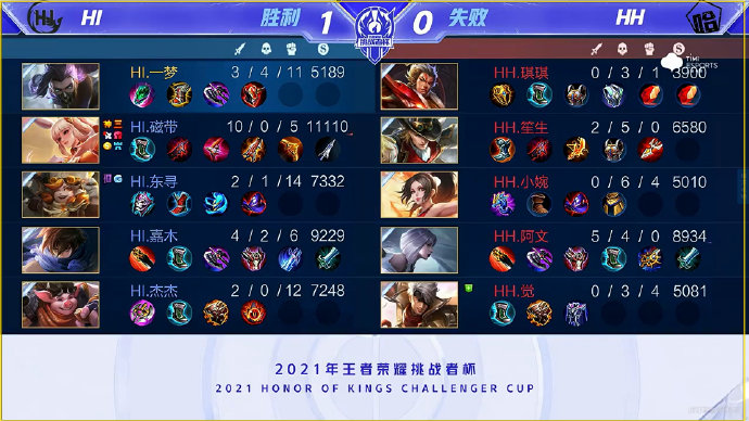 还原模板 还原模板