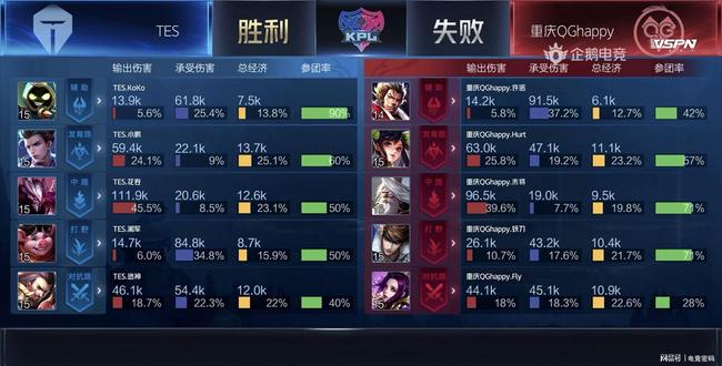 晰打法